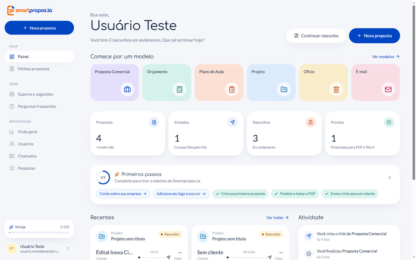 Painel com propostas, modelos e atividade recente